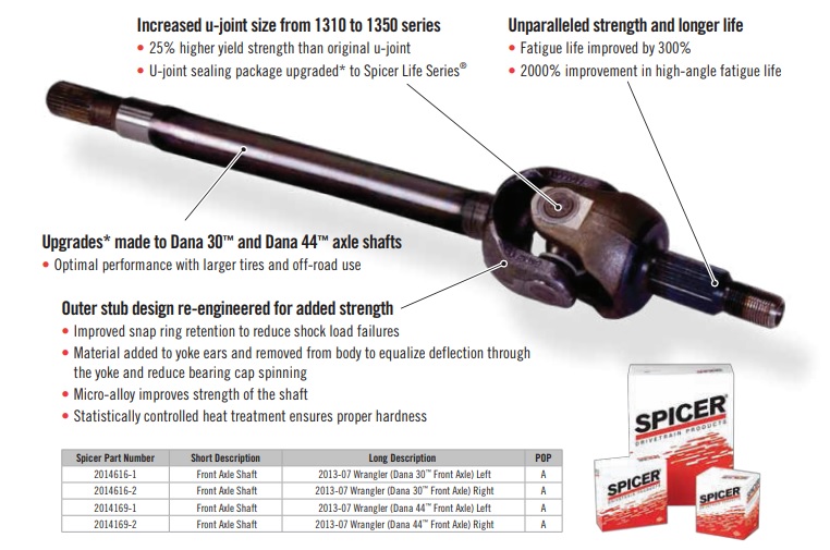 Dana Spicer - Verstärkte Steckachsen Kit Dana 30 - 27 Spline für Wrangler JK